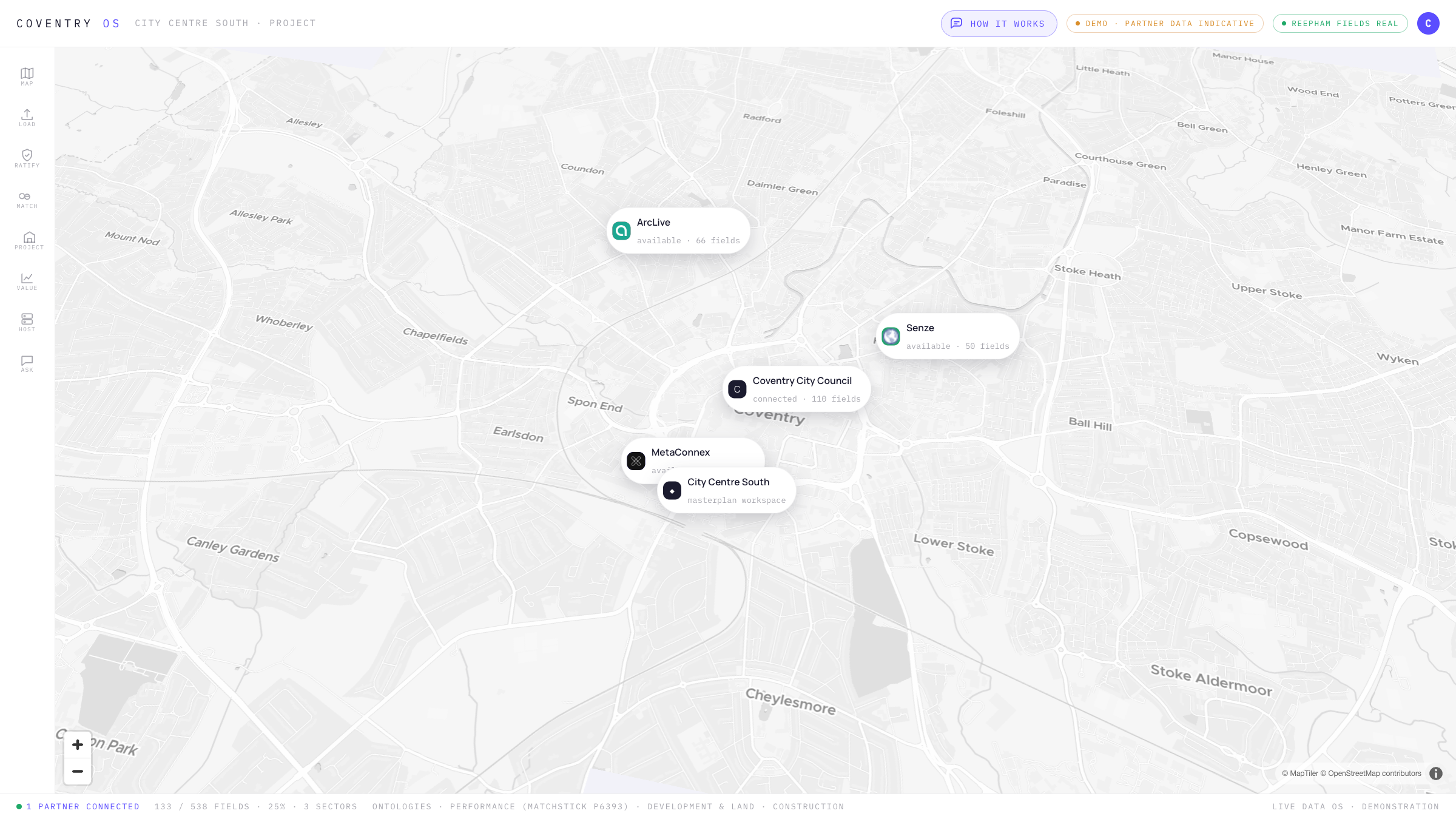 The masterplan as a delivery object